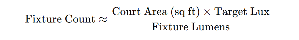 fixture count fixture count